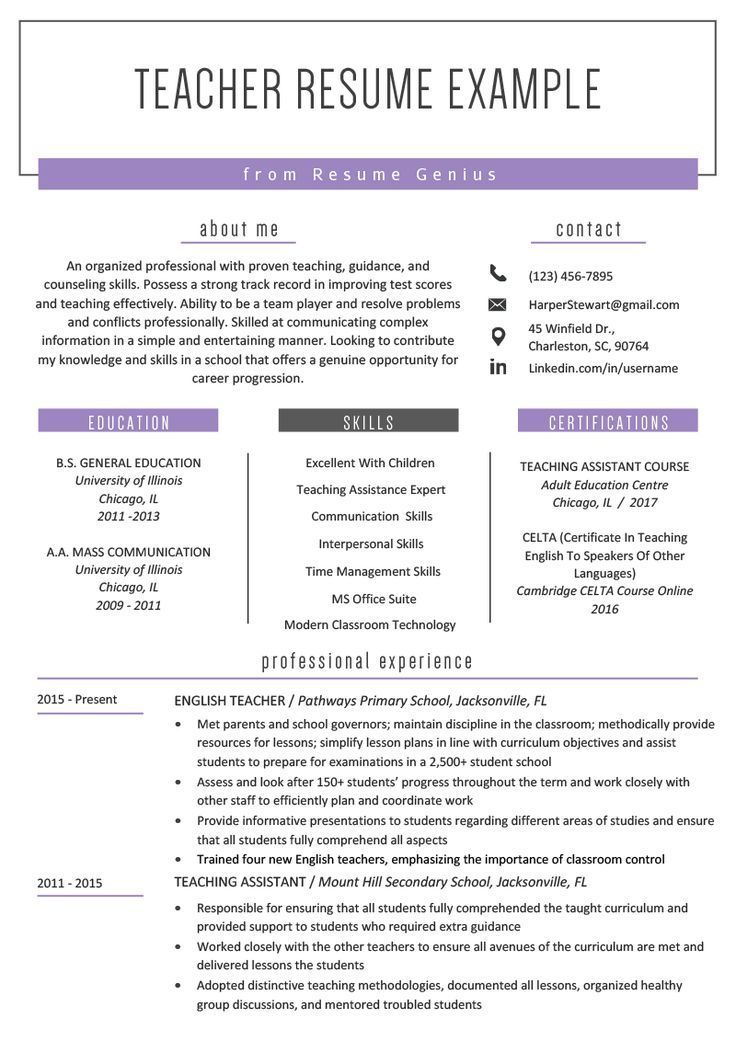 Great Resume Examples 2019