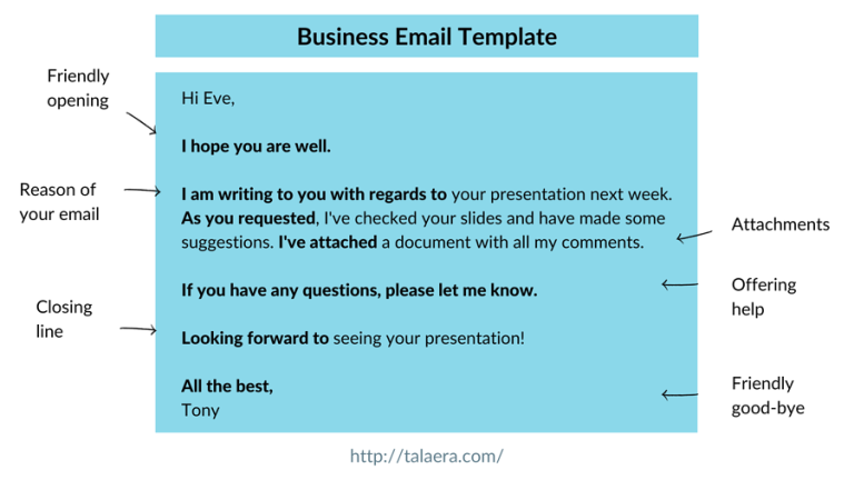 Best Closing Lines For Business Emails