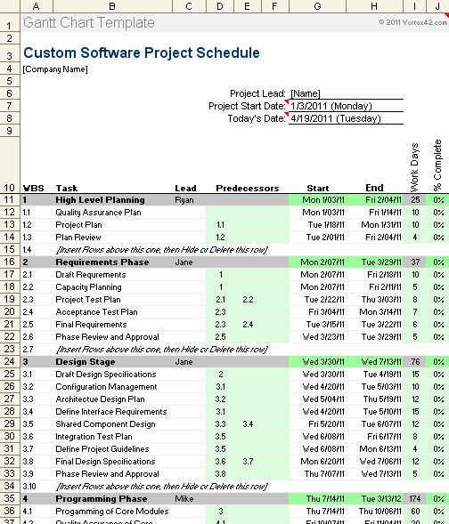 Project Schedule Plan Example