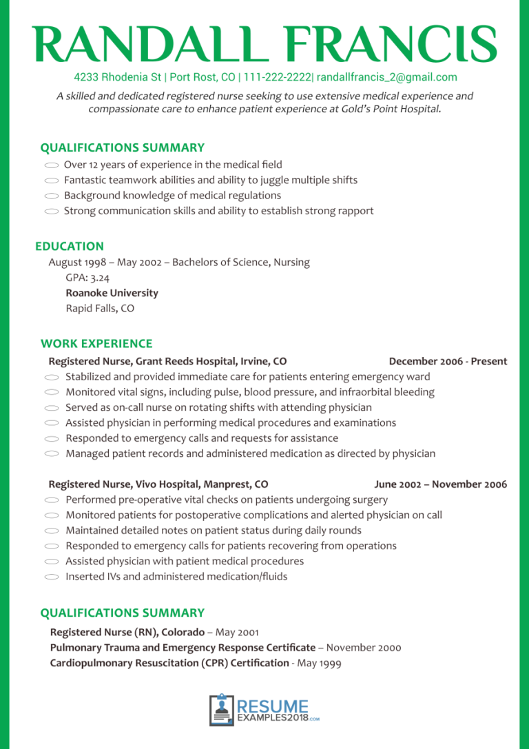 Registered Nurse Good Nursing Cv Examples