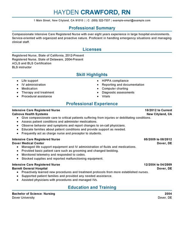 Sample Resume For Registered Nurses With Experience