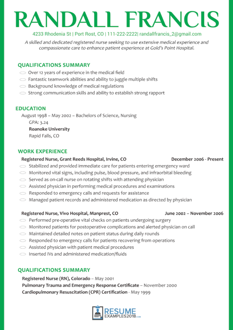 Registered Nurse Resume Examples Australia