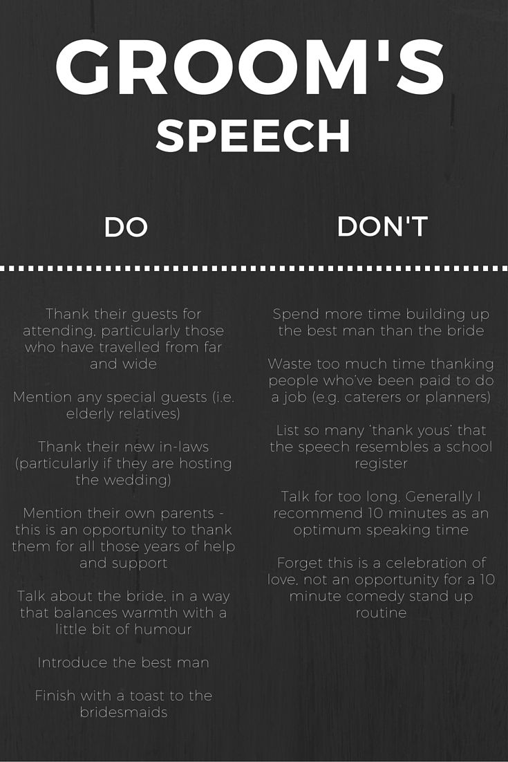 10 Minute Speech Examples