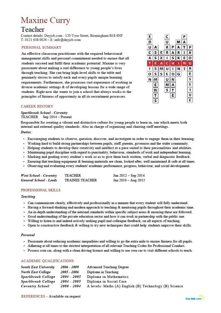 Professional Cv Samples For Teachers