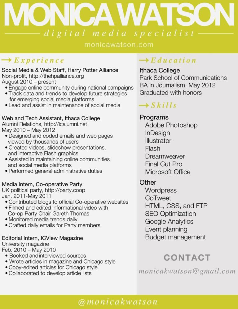 Marketing Cv Examples Pdf