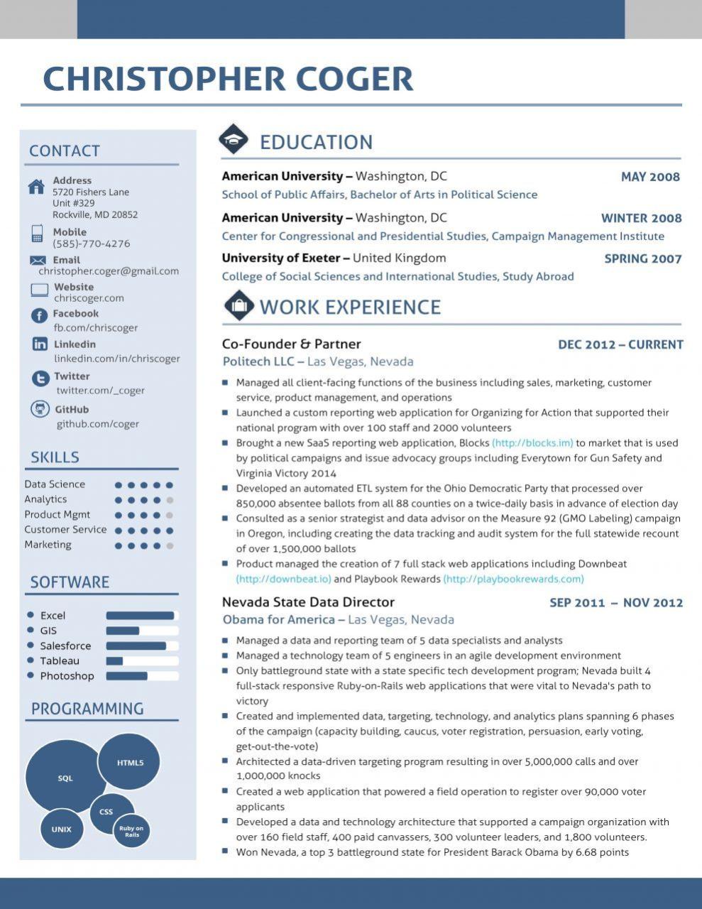 Good Resume Layout Examples