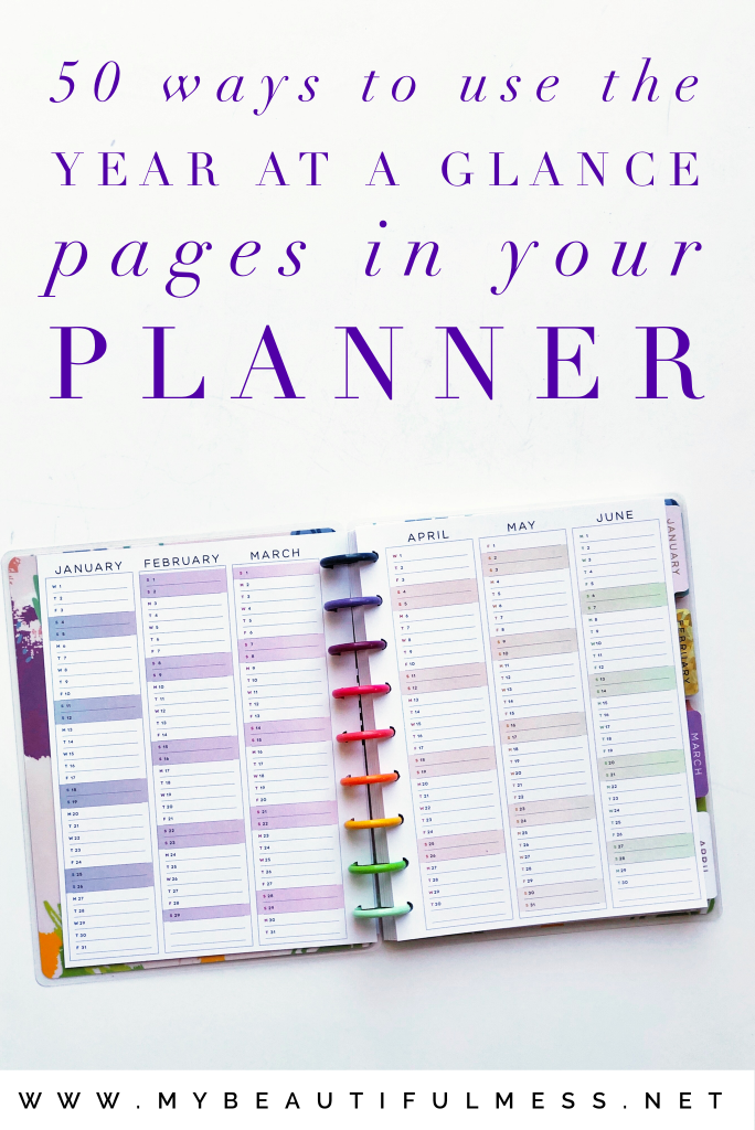 How To Use Yearly Planner