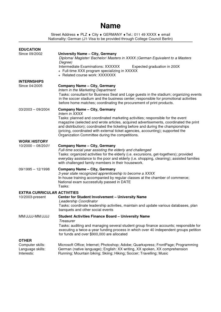 Resume Examples 2021 Usa