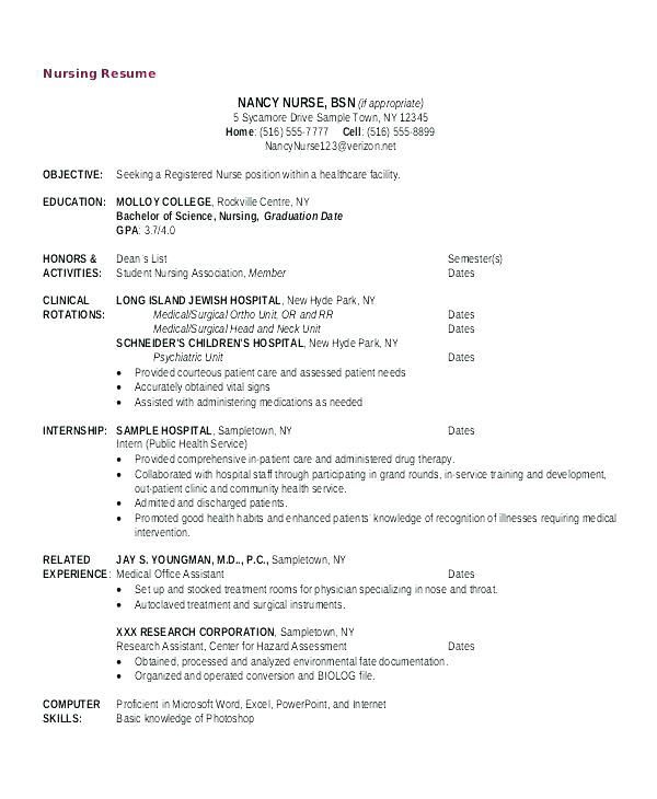 Nursing Resume Examples Objective