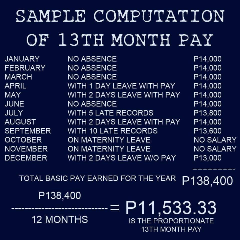 13th Month Salary