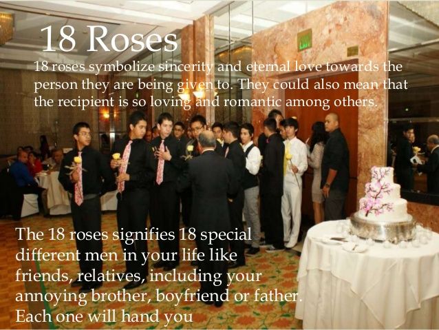 What Does 18 Roses Signify