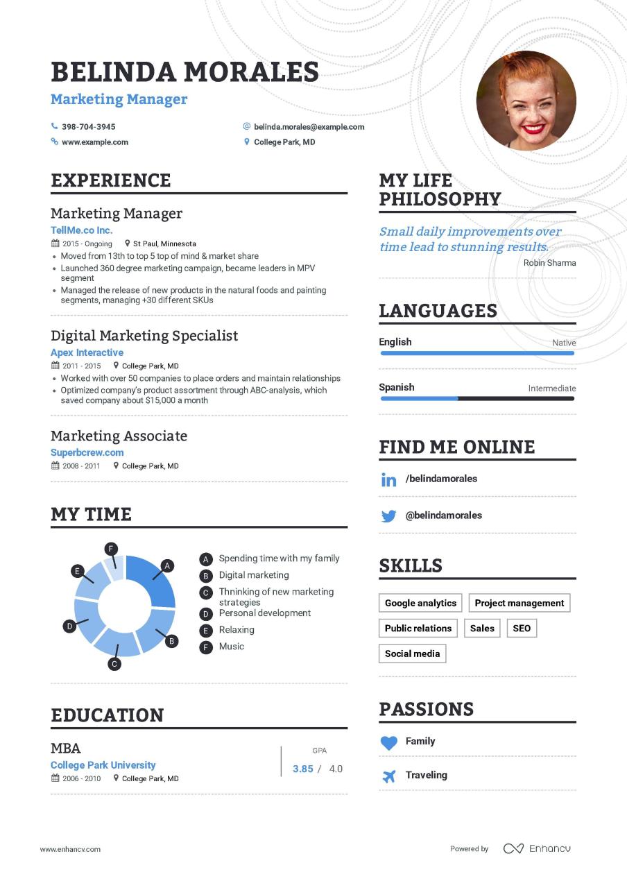 Best Resume Examples For Marketing