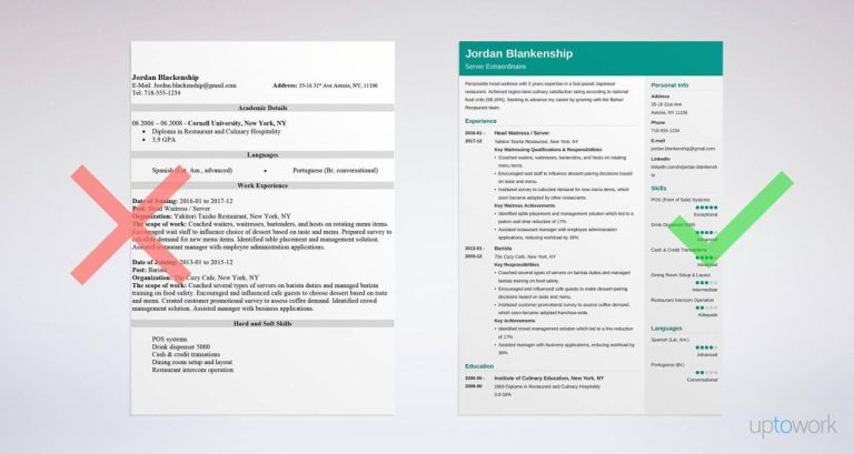 Waitress Resume Examples Template