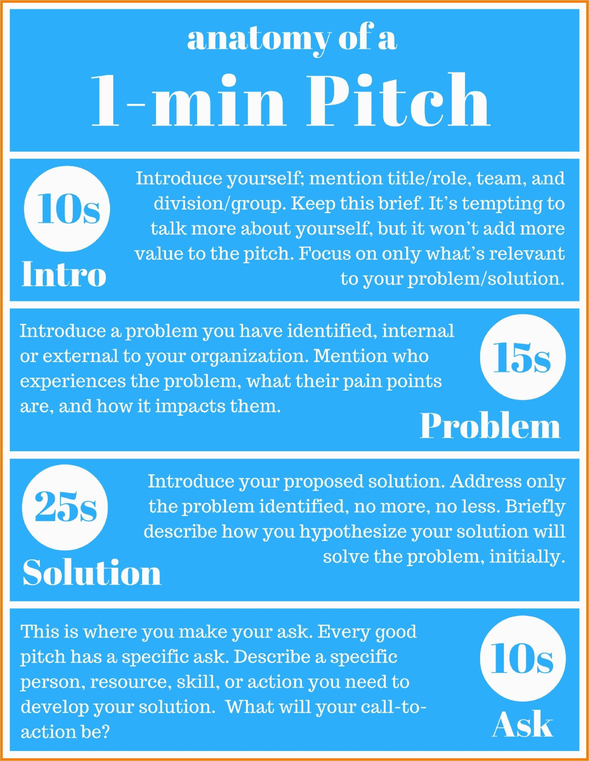 Best Elevator Pitch Examples For Students
