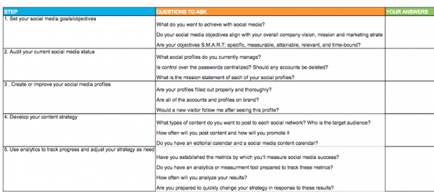 Social Media Strategy Proposal Sample