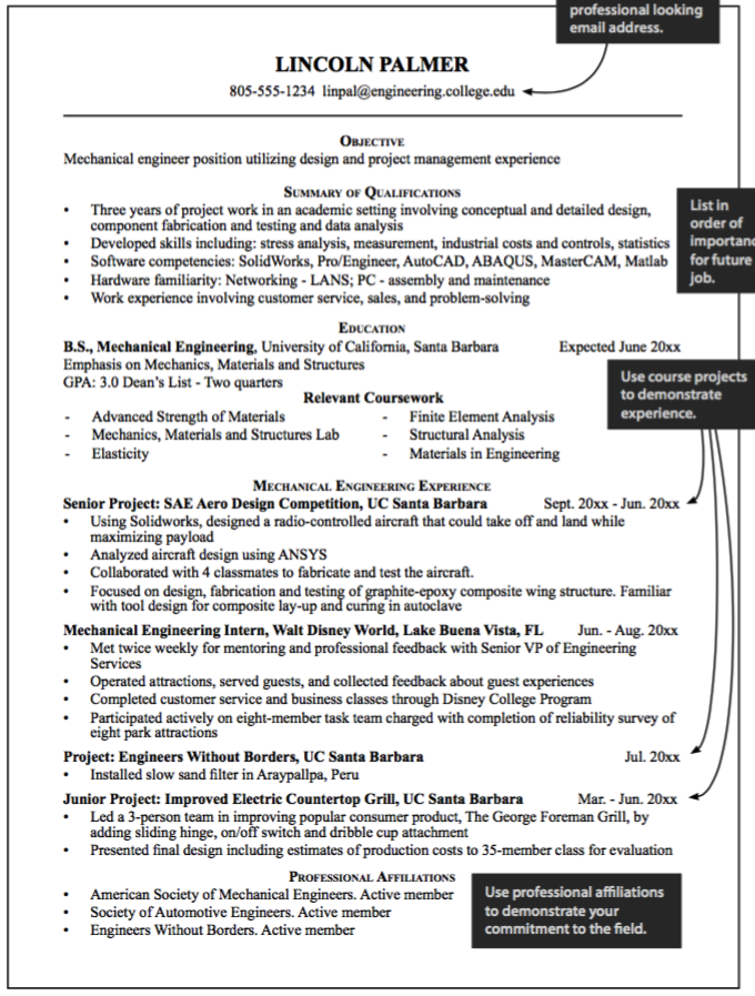 Maintenance Engineer Resume Summary