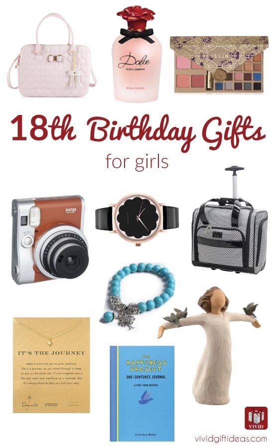 18th Birthday Debut Gift Ideas
