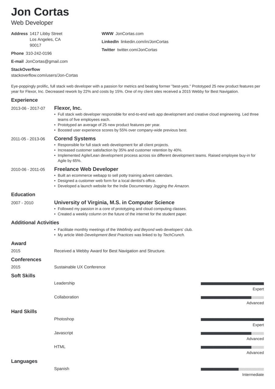 Medical Assistant Resume Sample No Experience