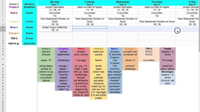 Free Meal Planner Template Google Sheets