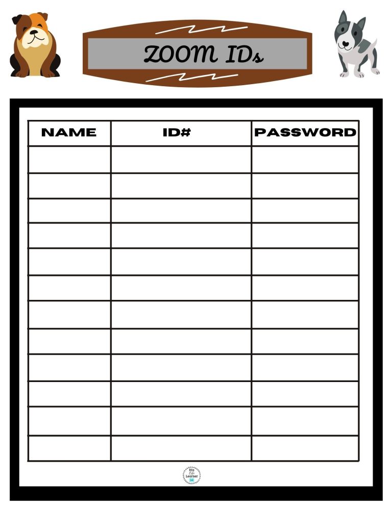How To Get Id And Password For Zoom Meeting