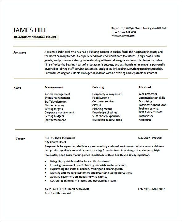 Hotel Manager Resume Word Format