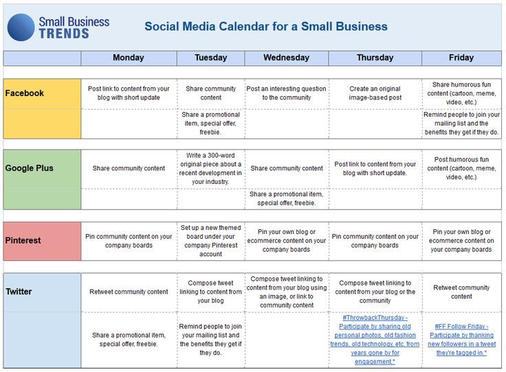 Examples Of Social Media Content Plans