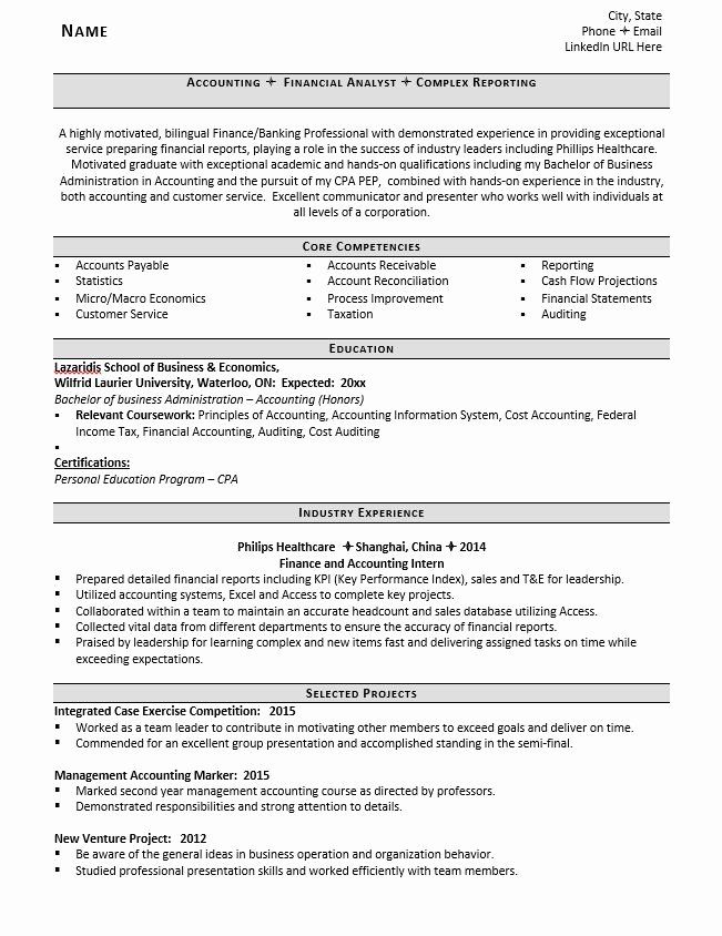 Federal Resume Example 2021