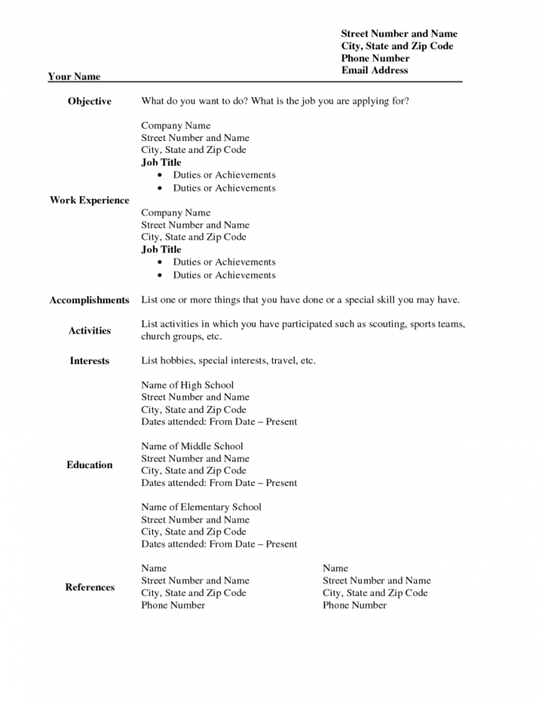 Dentist Resume Sample Free Download