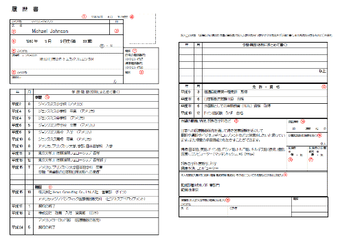Japanese Resume Sample