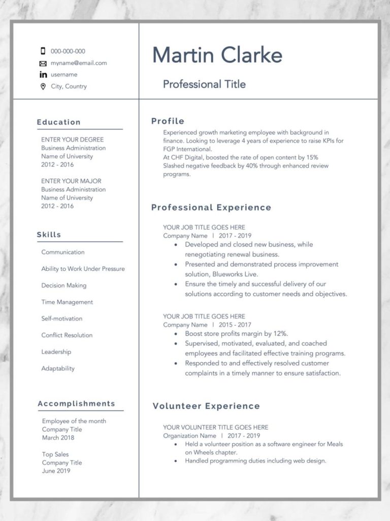 Business Analyst Resume Template
