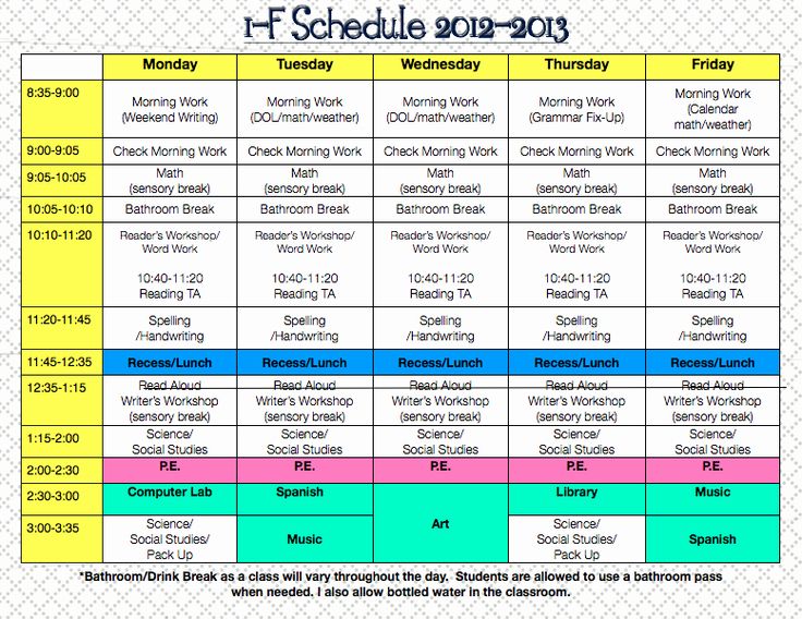 Sample Daily 5 Schedule