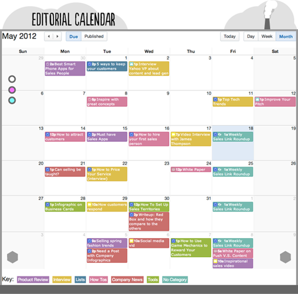 Social Media Content Calendar Sample