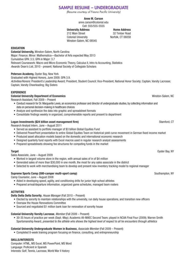 Scholarship Resume Format Examples
