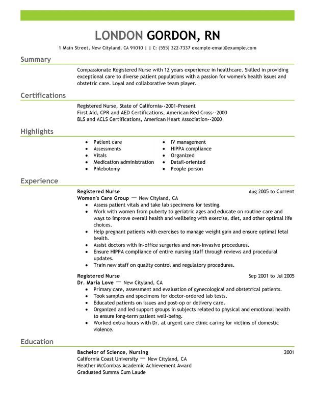 Curriculum Vitae Sample For Registered Nurse