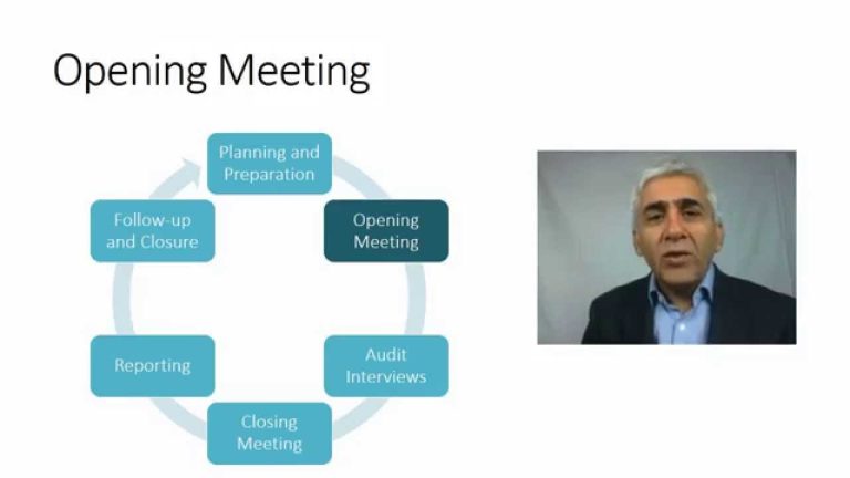 Iso Opening Meeting Speech Examples