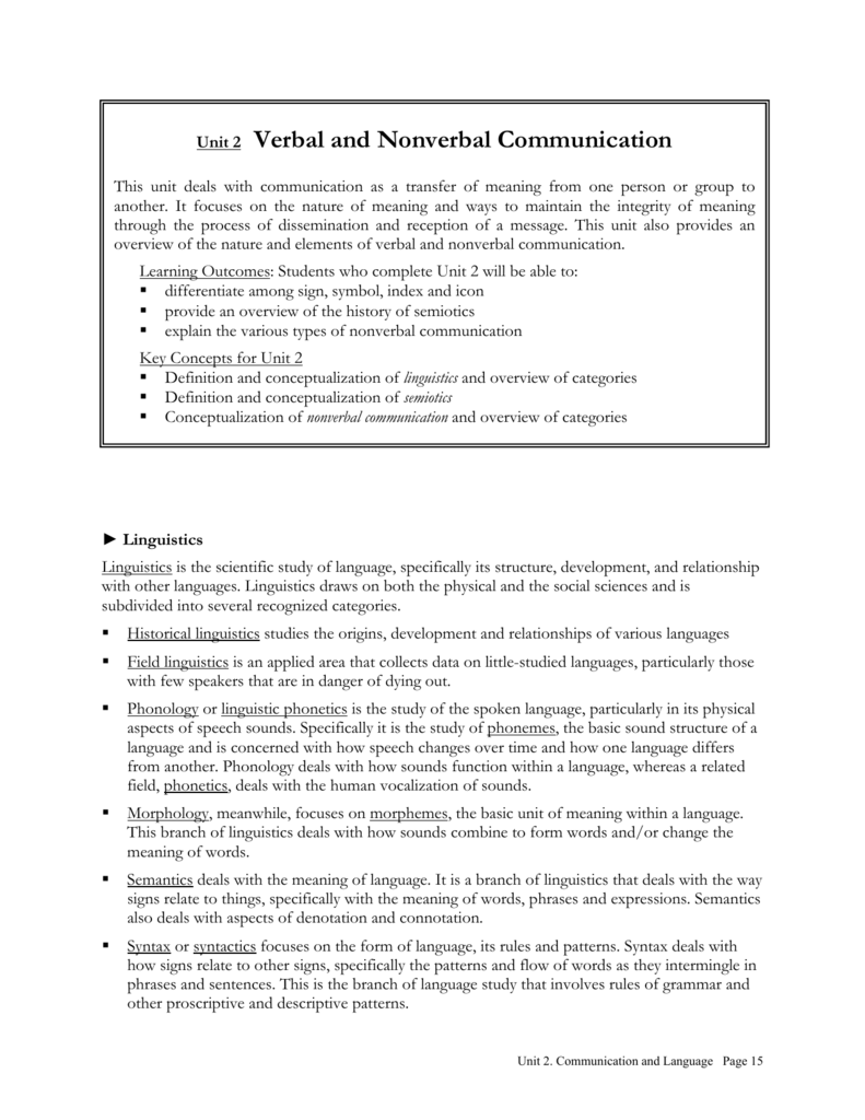 What Are Some Examples Of Chronemics In Nonverbal Communication 