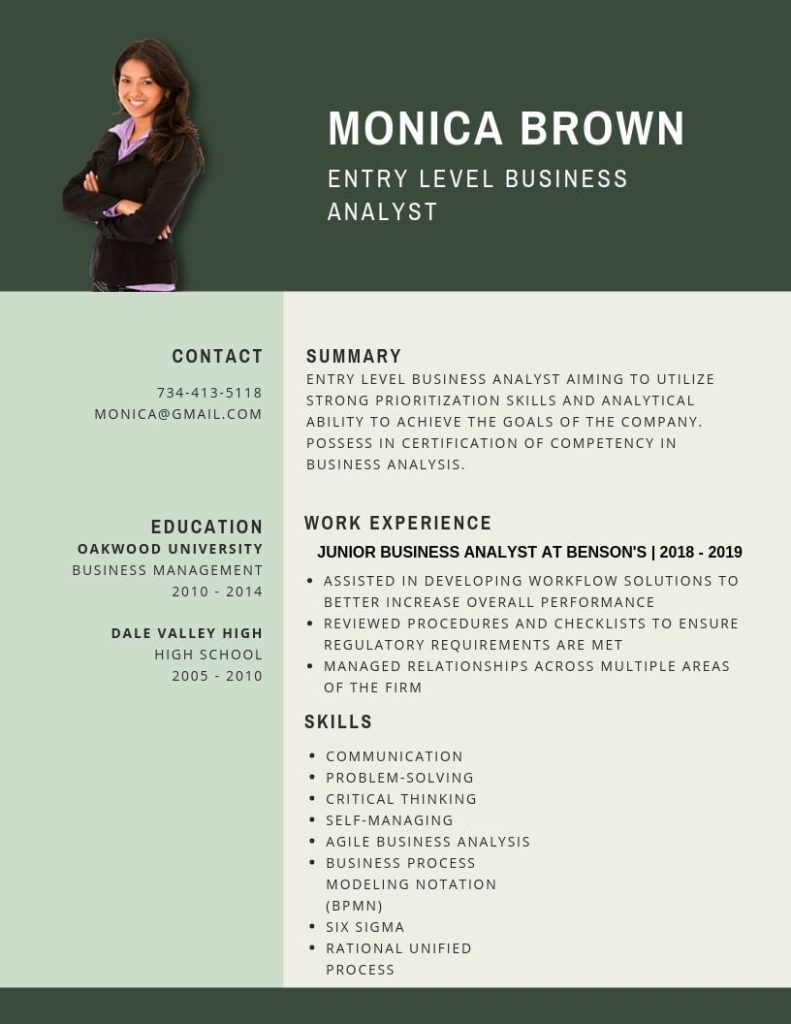 Business Analyst Resume Format For Experience Coverletterpedia