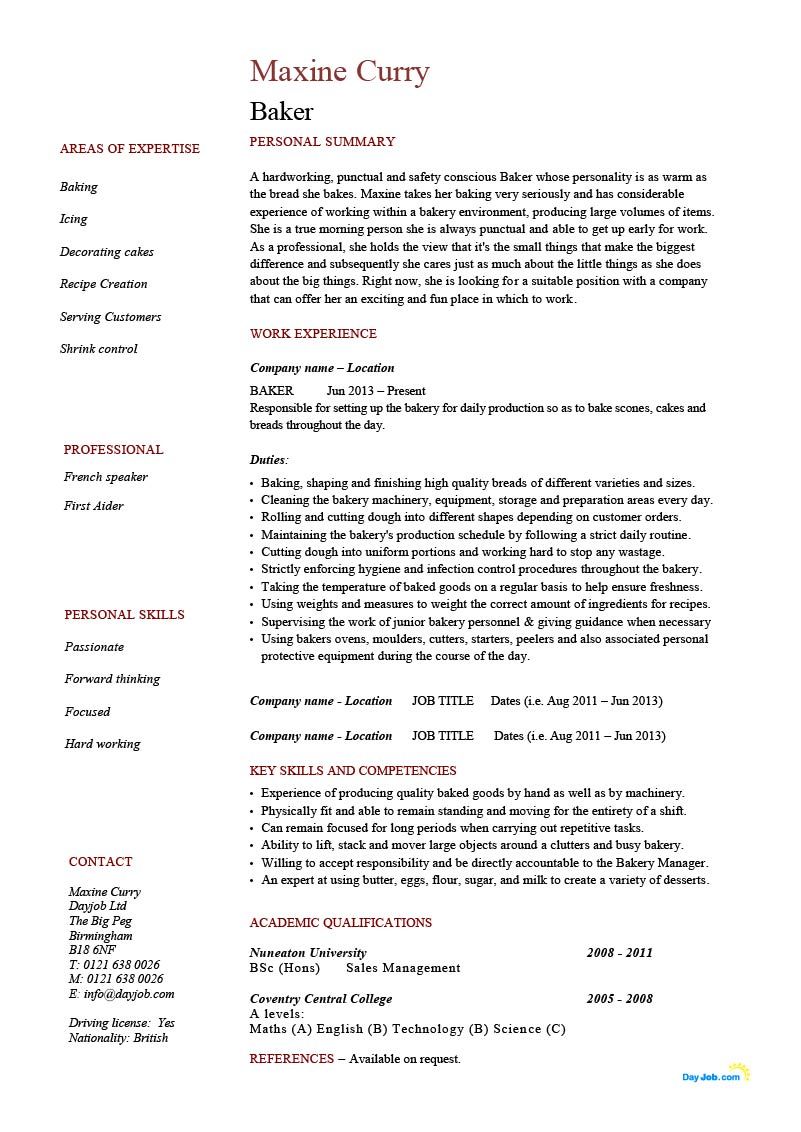 How To Give Project Description In Resume