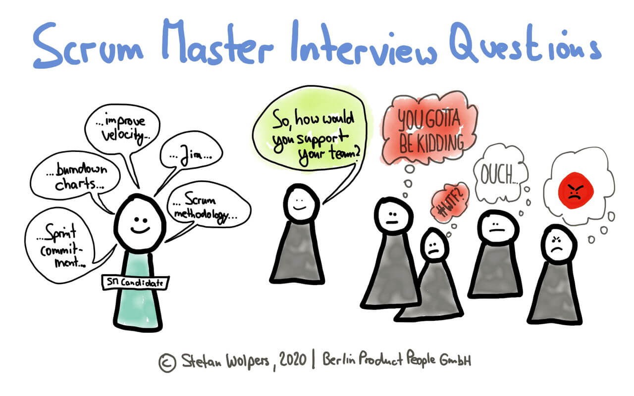 Scrum Master Interview Questions (1) The Role DZone Agile