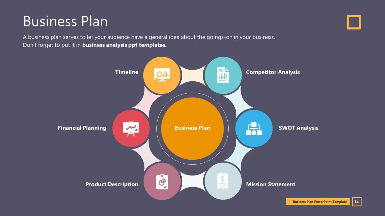 Business Plan Premium PowerPoint Slide Templates SlideStore