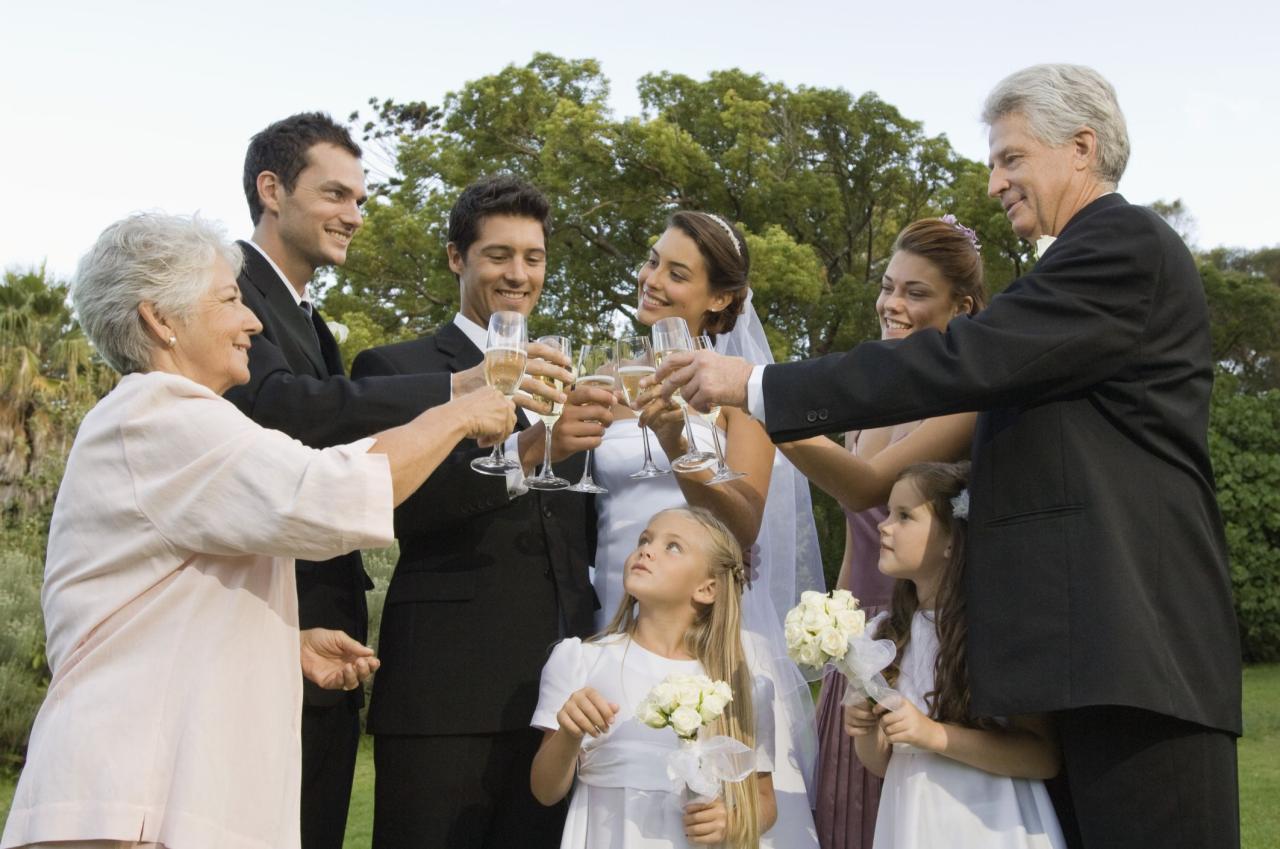 Wedding Rehearsal Dinner Toast Examples Best wedding speeches, Wedding speech, Father of the
