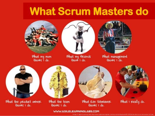 scrum master role Google Search Scrum master, Scrum, Agile scrum