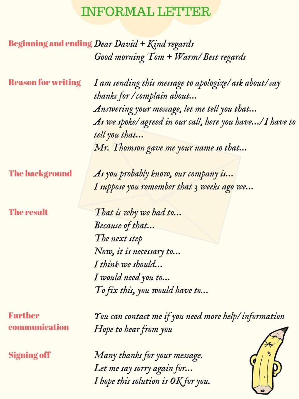How to Write Informal Letters in English (with Examples) ESL Buzz