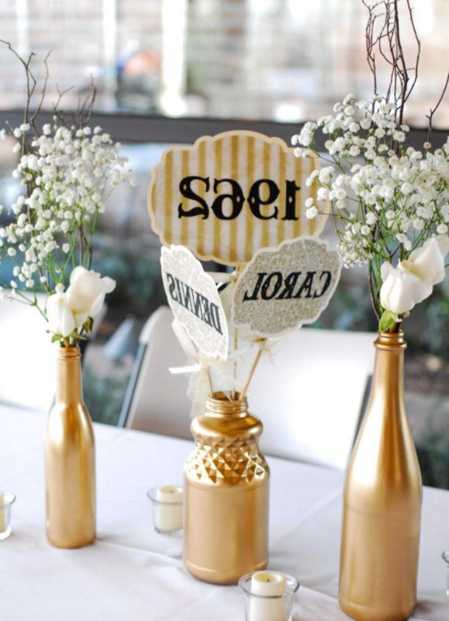 How To Host A 50Th Wedding Anniversary Party