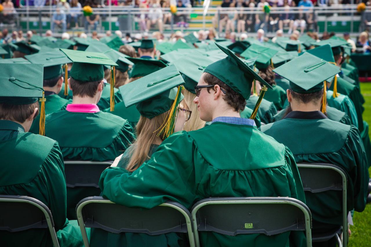 How To Present Graduates At Graduation Ceremony