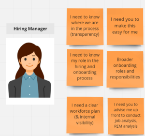 Let’s Get Serious About Hiring Manager Experience TQ