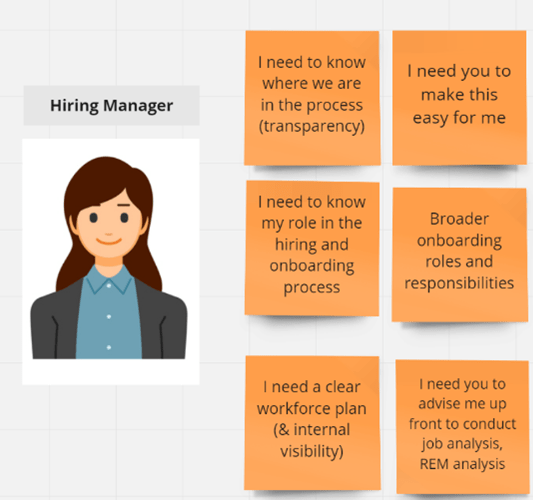 What To Put For Message To Hiring Manager