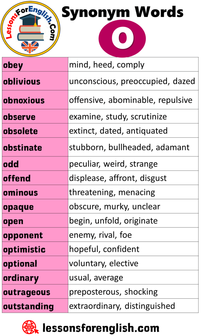 Open Words Synonym