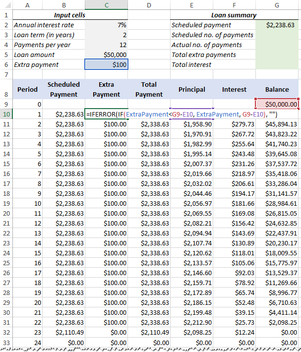 Create a loan amortization schedule in Excel (with extra payments if