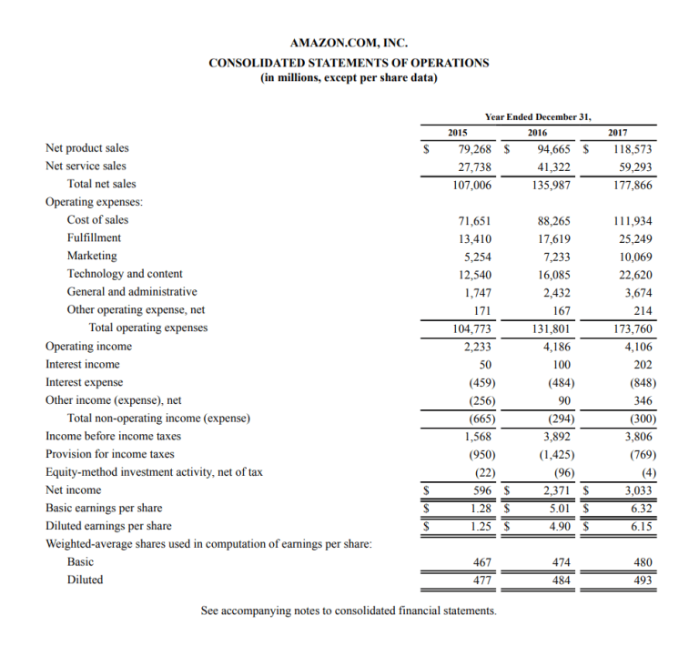 closing-statement-format-coverletterpedia